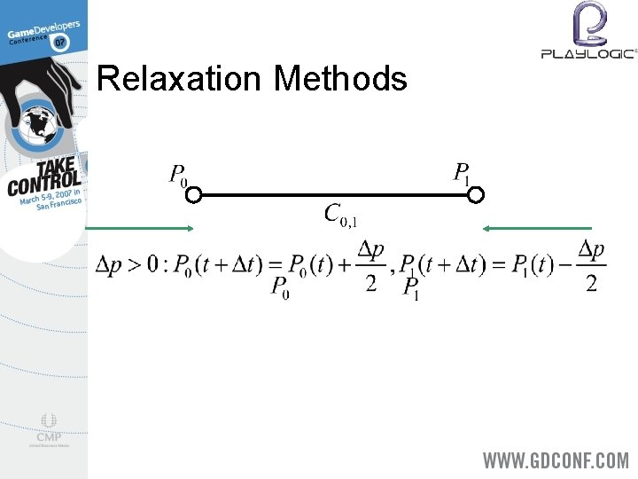 Relaxation Methods 