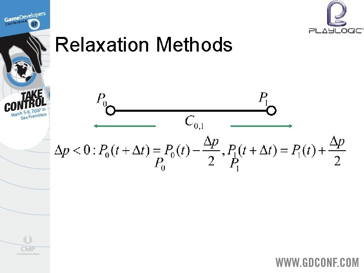Relaxation Methods 