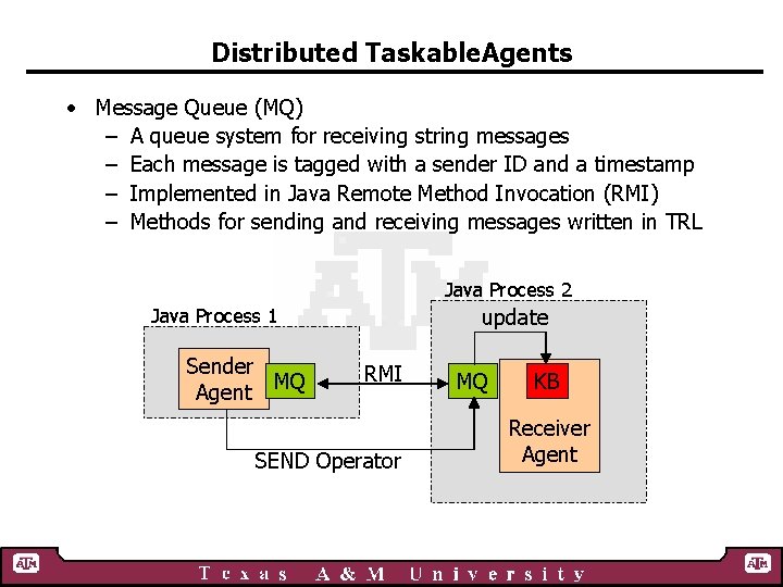 Distributed Taskable. Agents • Message Queue (MQ) – A queue system for receiving string