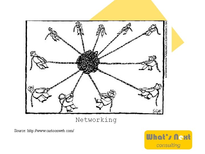 Networking Source: http: //www. cartoonweb. com/ 