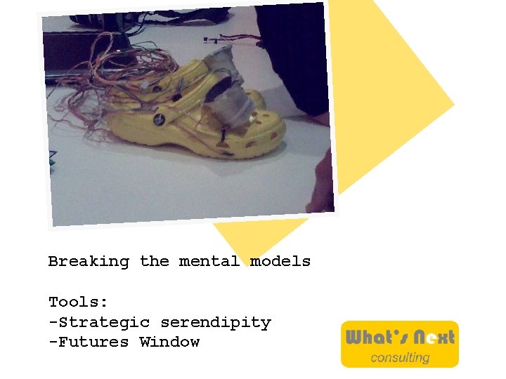 Breaking the mental models Tools: -Strategic serendipity -Futures Window 