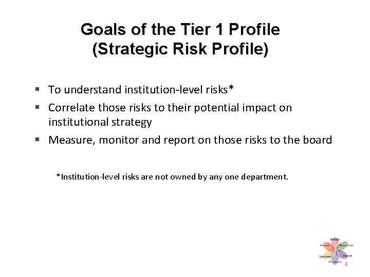 Goals of the Tier 1 Profile (Strategic Risk Profile) § To understand institution-level risks*