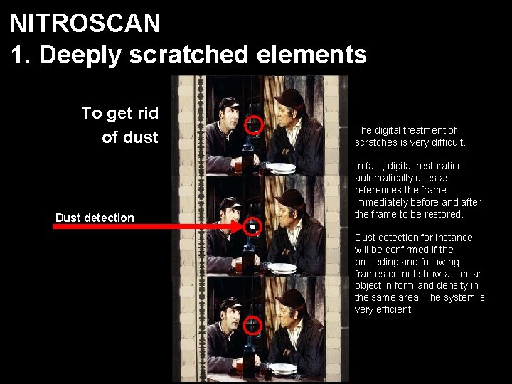 NITROSCAN 1. Deeply scratched elements To get rid of dust Dust detection The digital