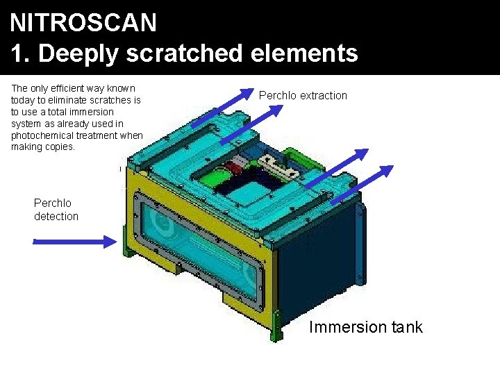 NITROSCAN 1. Deeply scratched elements The only efficient way known today to eliminate scratches