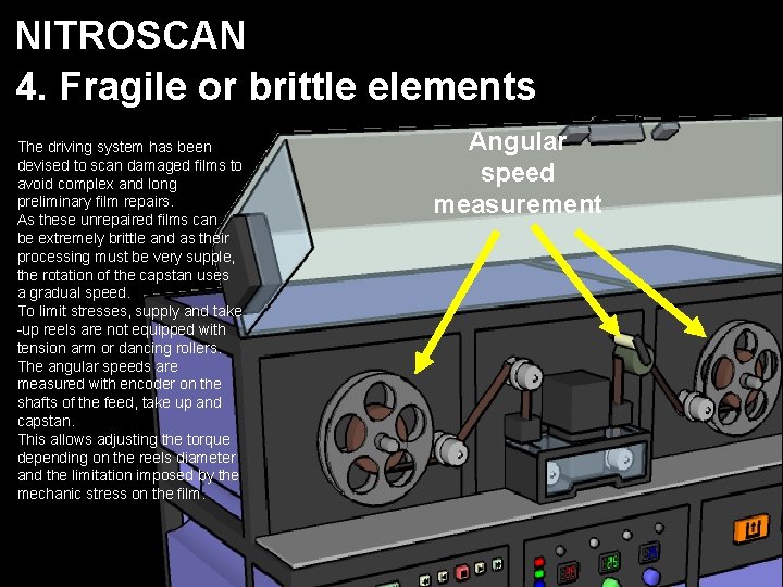 NITROSCAN 4. Fragile or brittle elements The driving system has been devised to scan