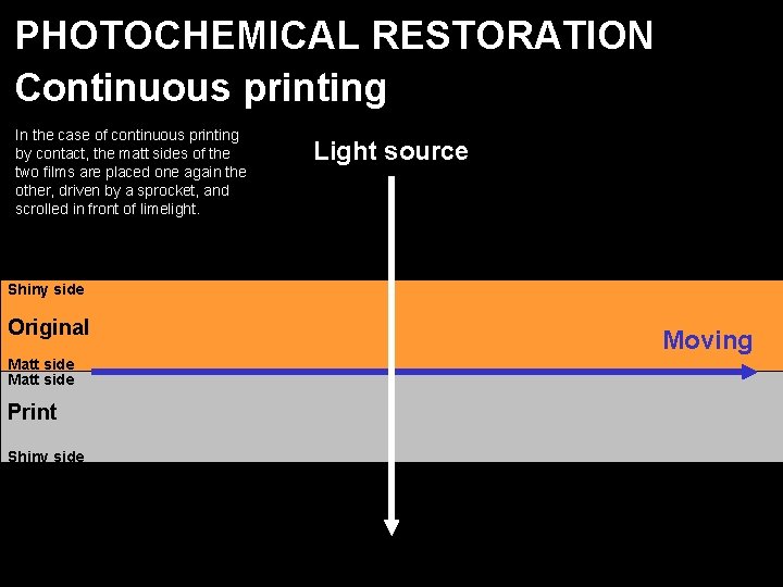 PHOTOCHEMICAL RESTORATION Continuous printing In the case of continuous printing by contact, the matt