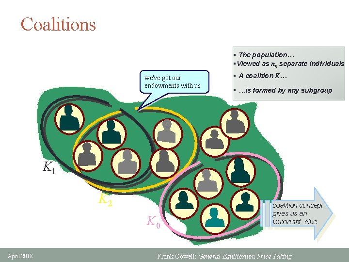 Coalitions § The population… §Viewed as nh separate individuals we've got our endowments with