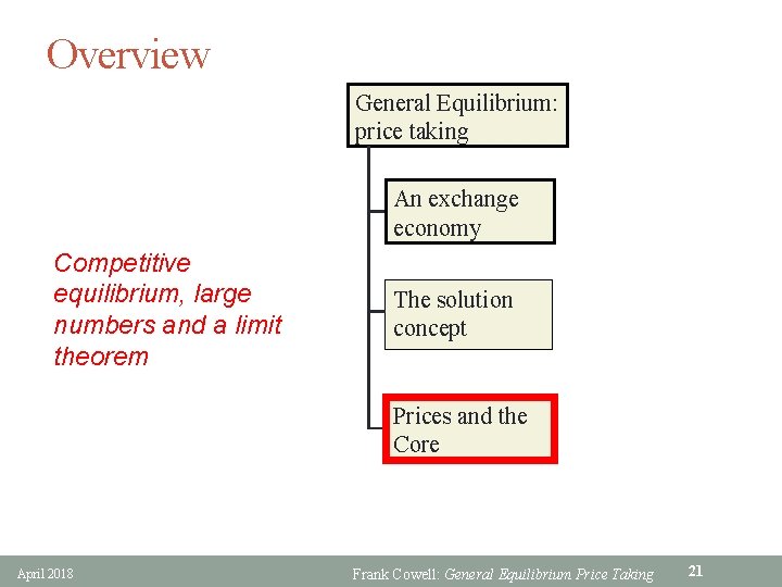 Overview General Equilibrium: price taking An exchange economy Competitive equilibrium, large numbers and a