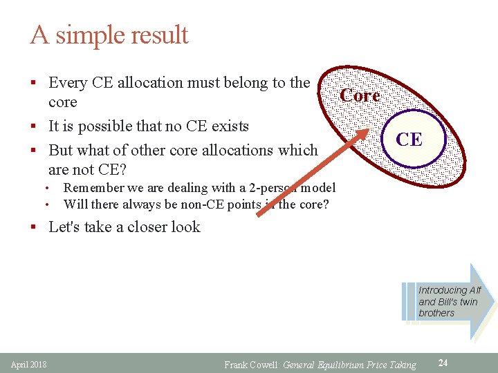 A simple result § Every CE allocation must belong to the core § It