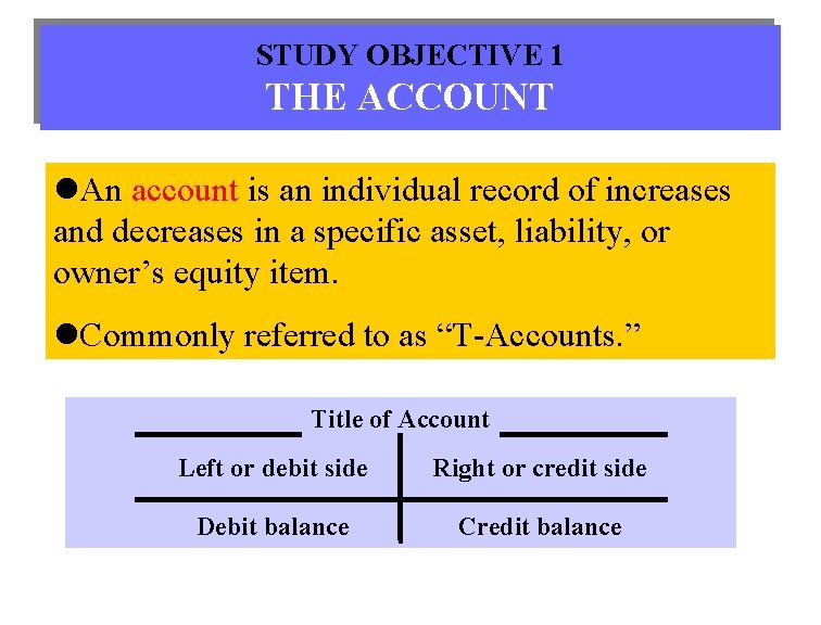 STUDY OBJECTIVE 1 THE ACCOUNT l. An account is an individual record of increases