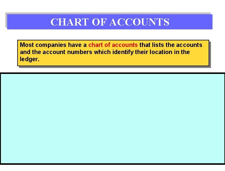 CHART OF ACCOUNTS Most companies have a chart of accounts that lists the accounts