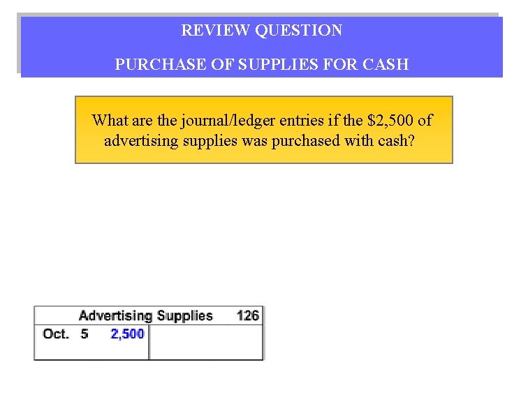 REVIEW QUESTION PURCHASE OF SUPPLIES FOR CASH What are the journal/ledger entries if the