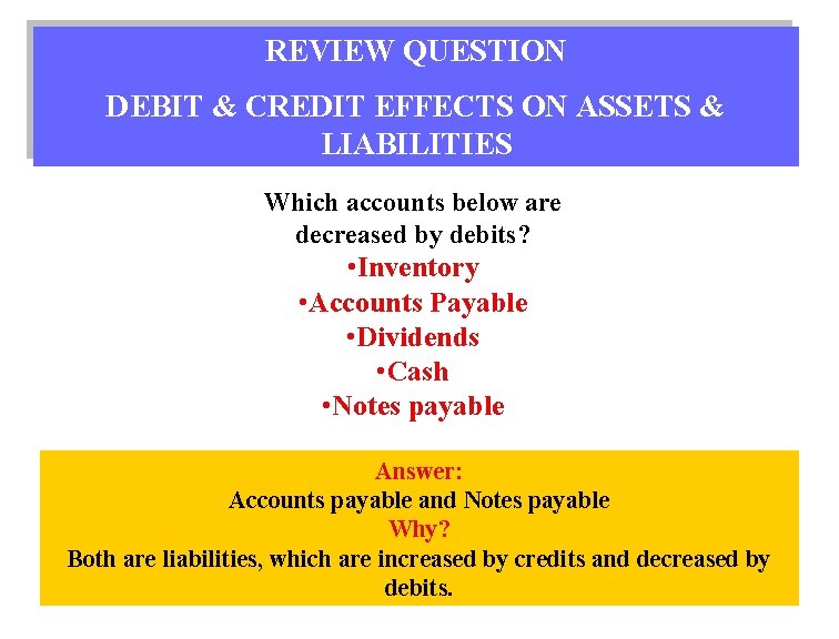 REVIEW QUESTION DEBIT & CREDIT EFFECTS ON ASSETS & LIABILITIES Which accounts below are