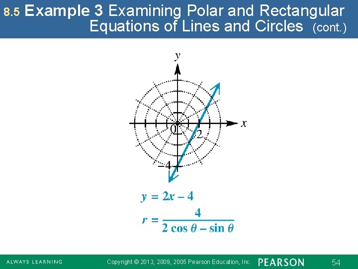 8. 5 Example 3 Examining Polar and Rectangular Equations of Lines and Circles (cont. 8. 5 Example 3 Examining Polar and Rectangular Equations of Lines and Circles (cont.