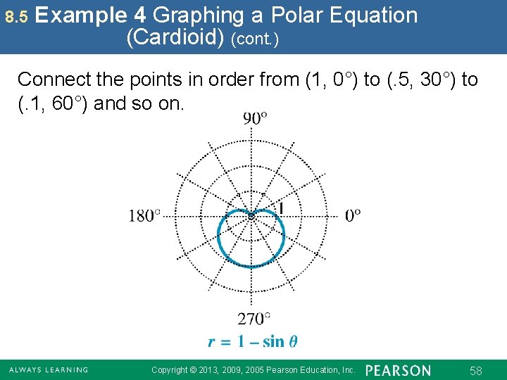 8. 5 Example 4 Graphing a Polar Equation (Cardioid) (cont. ) Connect the points