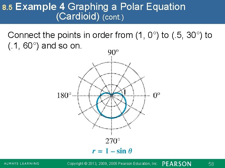 8. 5 Example 4 Graphing a Polar Equation (Cardioid) (cont. ) Connect the points 8. 5 Example 4 Graphing a Polar Equation (Cardioid) (cont. ) Connect the points
