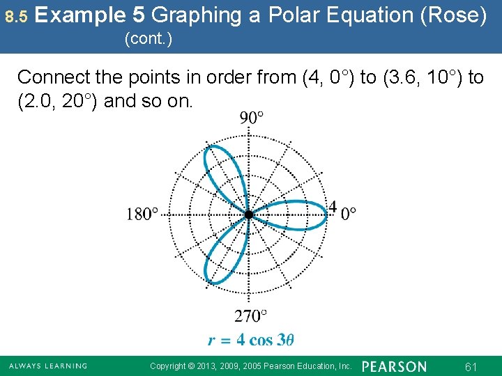 8. 5 Example 5 Graphing a Polar Equation (Rose) (cont. ) Connect the points
