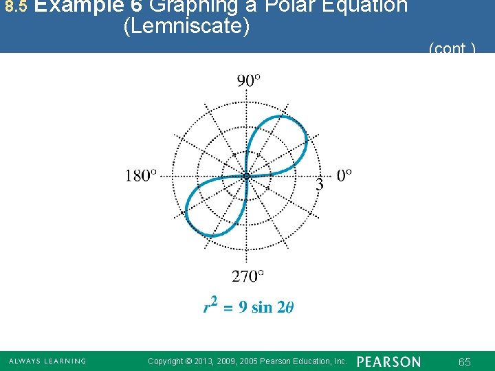8. 5 Example 6 Graphing a Polar Equation (Lemniscate) (cont. ) Copyright © 2013, 8. 5 Example 6 Graphing a Polar Equation (Lemniscate) (cont. ) Copyright © 2013,