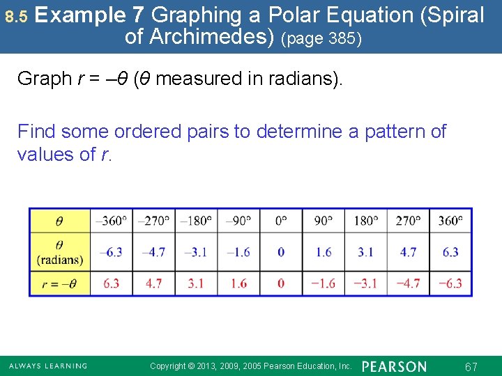 8. 5 Example 7 Graphing a Polar Equation (Spiral of Archimedes) (page 385) Graph