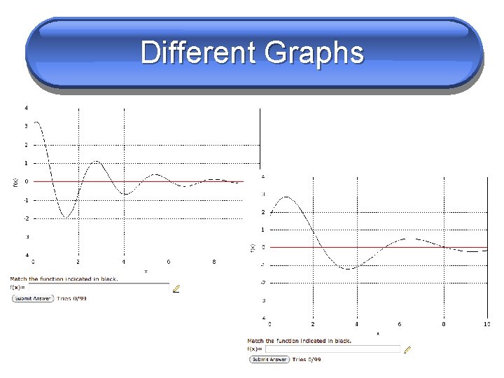 Different Graphs 