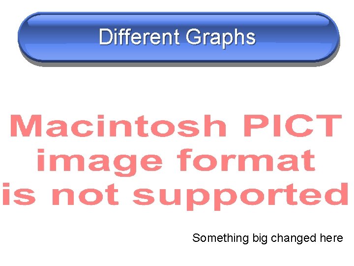 Different Graphs Something big changed here 