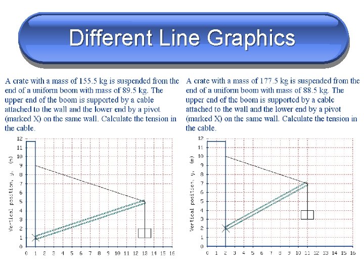 Different Line Graphics 