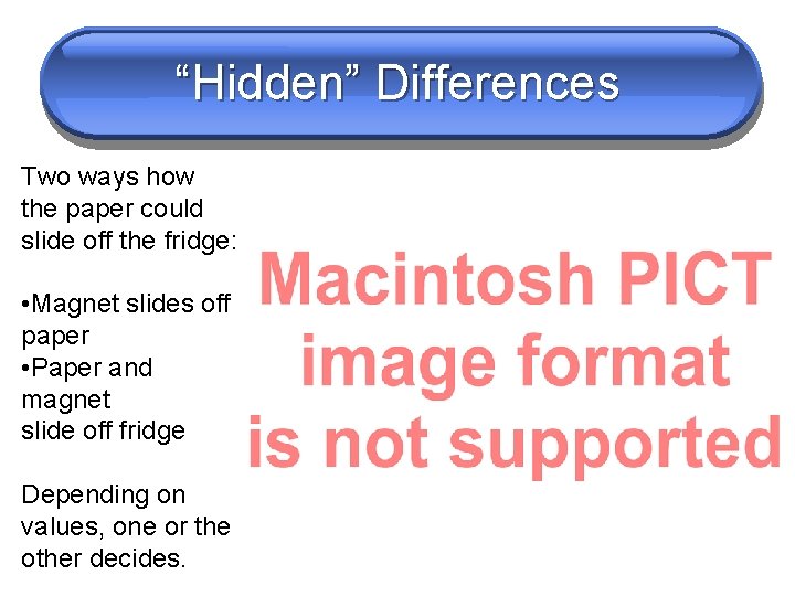 “Hidden” Differences Two ways how the paper could slide off the fridge: • Magnet