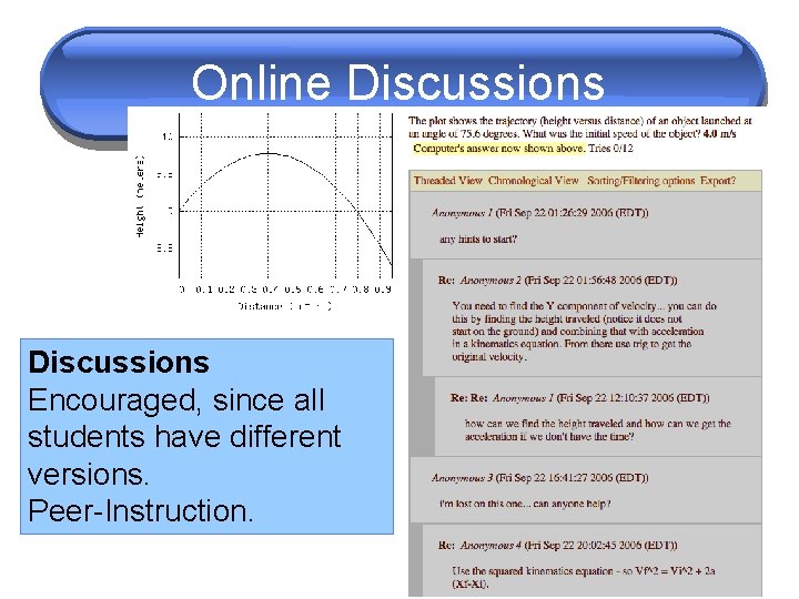 Online Discussions Encouraged, since all students have different versions. Peer-Instruction. 