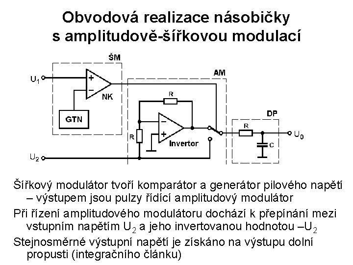 Obvodová realizace násobičky s amplitudově-šířkovou modulací Šířkový modulátor tvoří komparátor a generátor pilového napětí