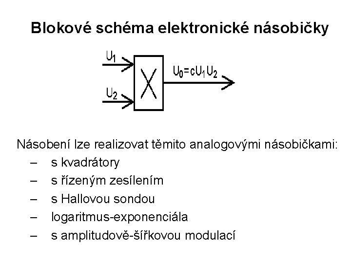 Blokové schéma elektronické násobičky Násobení lze realizovat těmito analogovými násobičkami: – s kvadrátory –