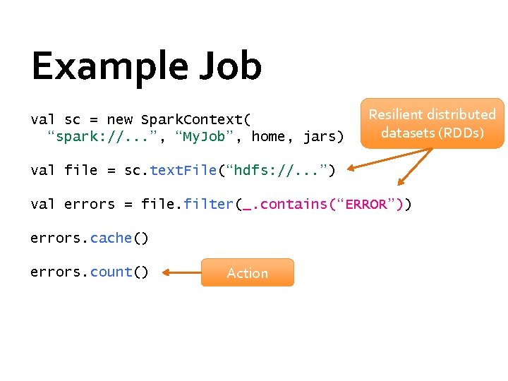 Example Job val sc = new Spark. Context( “spark: //. . . ”, “My.