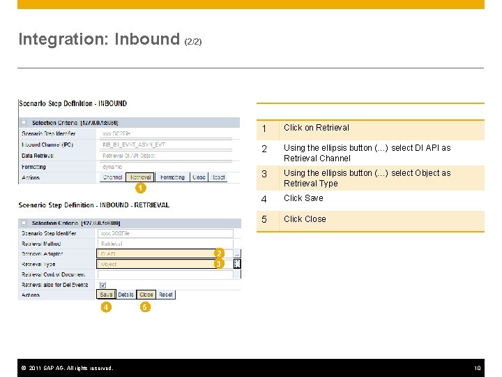 Integration: Inbound (2/2) 1 Click on Retrieval 2 Using the ellipsis button (…) select