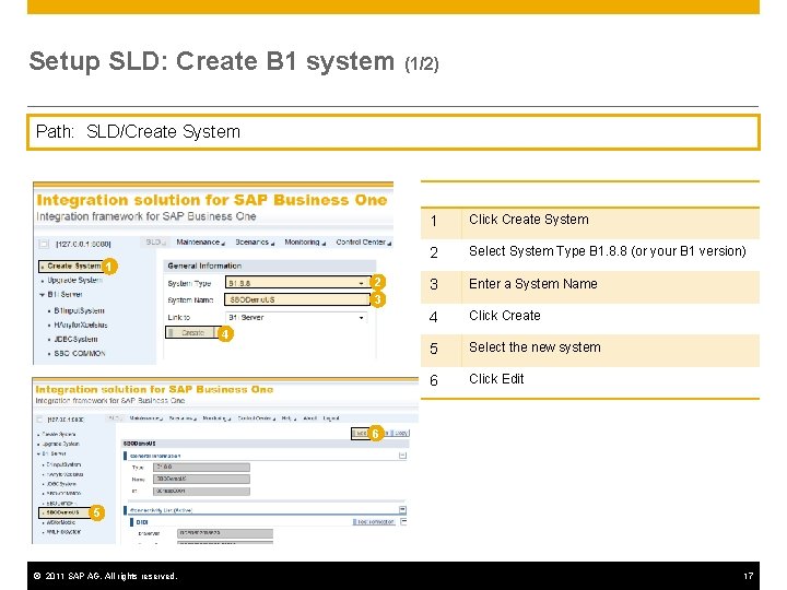 Setup SLD: Create B 1 system (1/2) Path: SLD/Create System 1 2 3 4