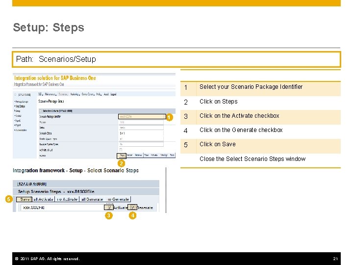 Setup: Steps Path: Scenarios/Setup 1 1 Select your Scenario Package Identifier 2 Click on