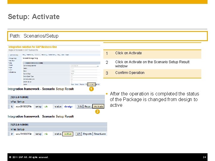 Setup: Activate Path: Scenarios/Setup 1 Click on Activate 2 Click on Activate on the