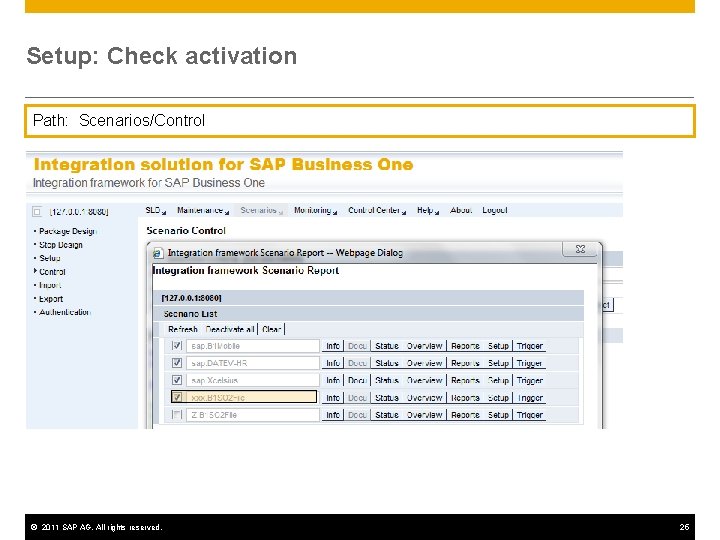 Setup: Check activation Path: Scenarios/Control © 2011 SAP AG. All rights reserved. 25 Setup: Check activation Path: Scenarios/Control © 2011 SAP AG. All rights reserved. 25