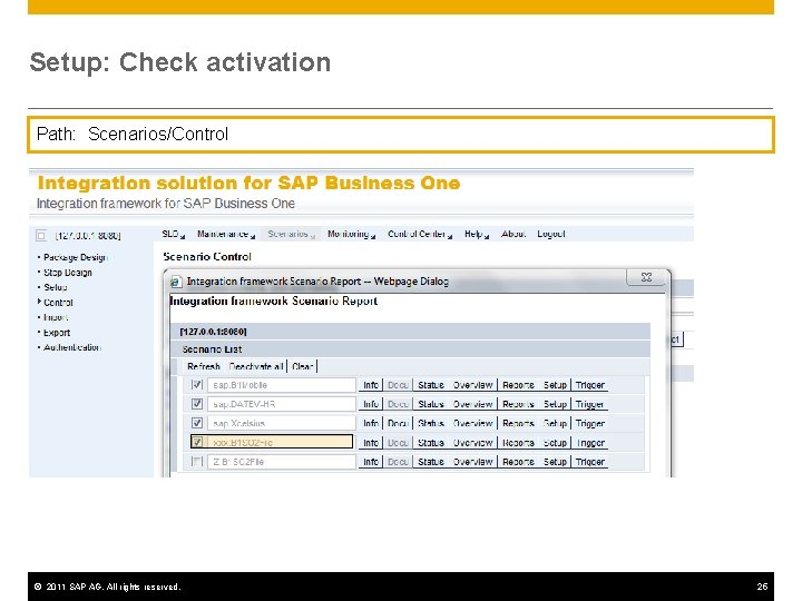 Setup: Check activation Path: Scenarios/Control © 2011 SAP AG. All rights reserved. 25 