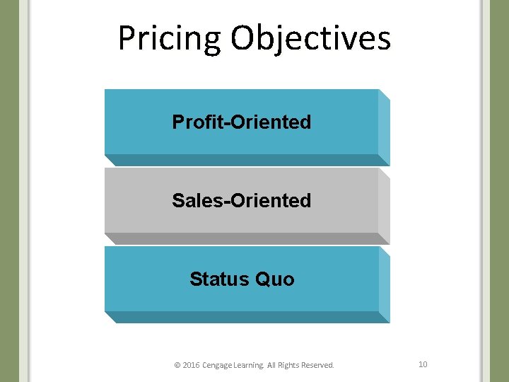 Pricing Objectives Profit-Oriented Sales-Oriented Status Quo © 2016 Cengage Learning. All Rights Reserved. 10