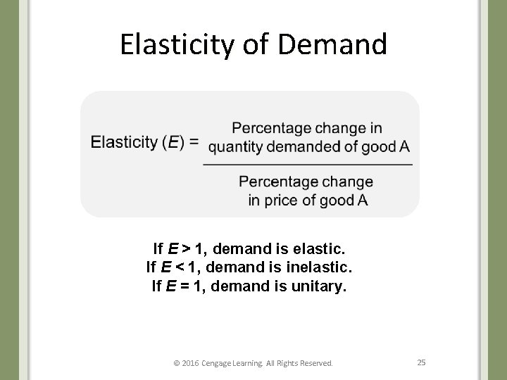 Elasticity of Demand If E > 1, demand is elastic. If E < 1,