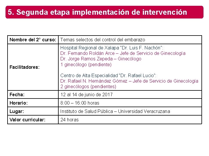 5. Segunda etapa implementación de intervención Nombre del 2° curso: Temas selectos del control