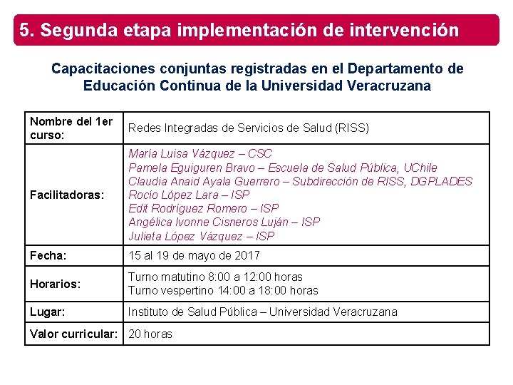 5. Segunda etapa implementación de intervención Capacitaciones conjuntas registradas en el Departamento de Educación