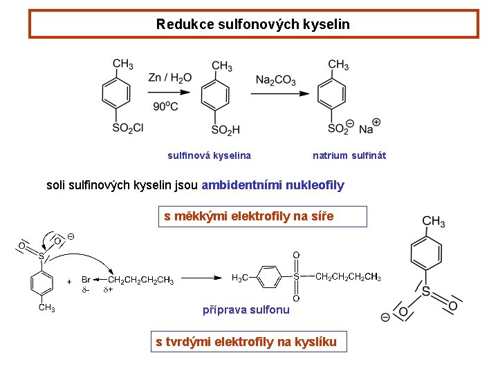 Redukce sulfonových kyselin sulfinová kyselina natrium sulfinát soli sulfinových kyselin jsou ambidentními nukleofily s
