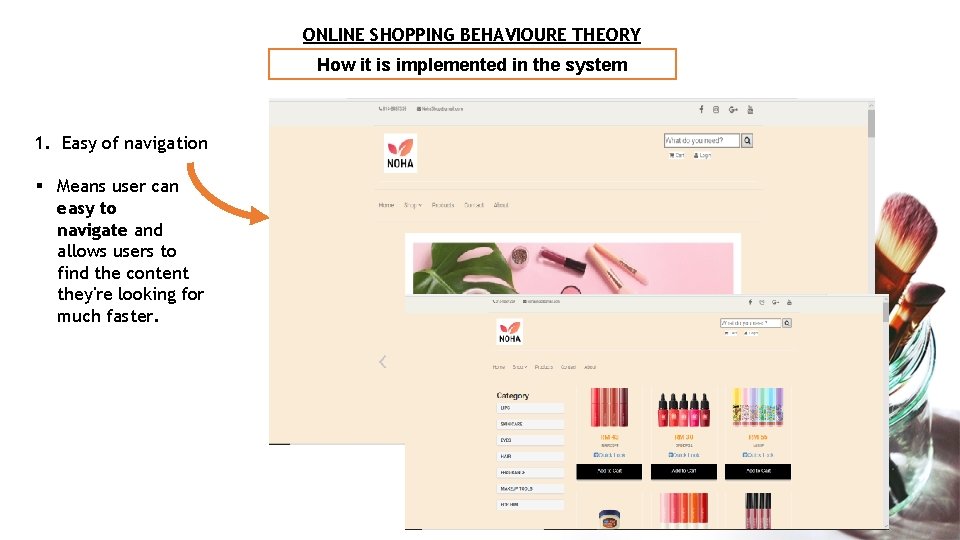 ONLINE SHOPPING BEHAVIOURE THEORY How it is implemented in the system 1. Easy of