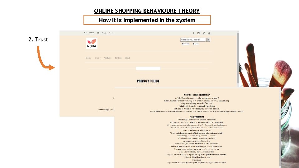 ONLINE SHOPPING BEHAVIOURE THEORY How it is implemented in the system 2. Trust 