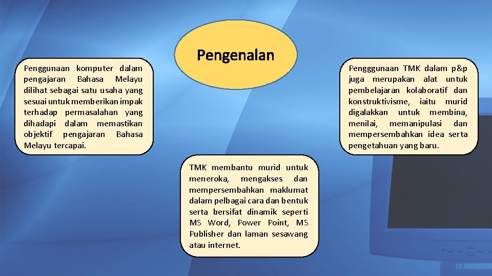 Penggunaan komputer dalam pengajaran Bahasa Melayu dilihat sebagai satu usaha yang sesuai untuk memberikan