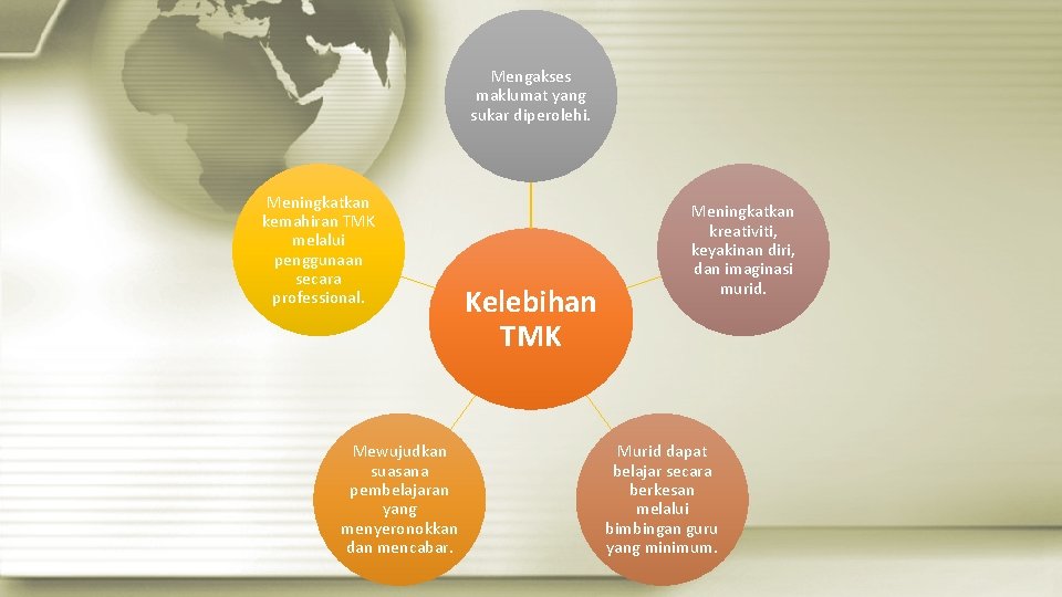 Mengakses maklumat yang sukar diperolehi. Meningkatkan kemahiran TMK melalui penggunaan secara professional. Mewujudkan suasana