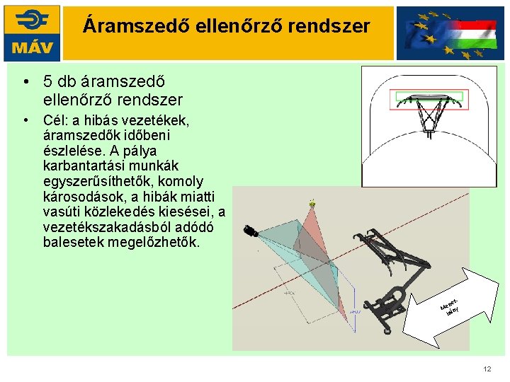 Áramszedő ellenőrző rendszer • 5 db áramszedő ellenőrző rendszer • Cél: a hibás vezetékek,