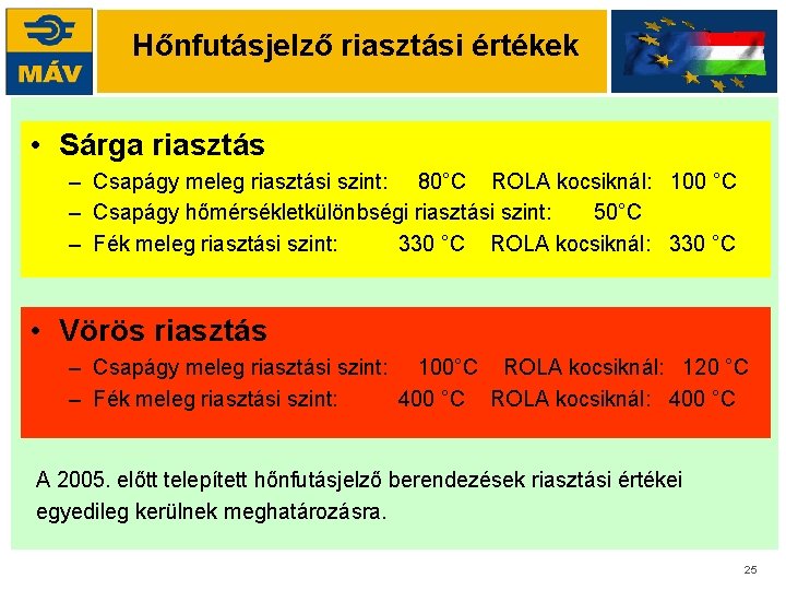 Hőnfutásjelző riasztási értékek • Sárga riasztás – Csapágy meleg riasztási szint: 80°C ROLA kocsiknál: