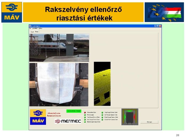 Rakszelvény ellenőrző riasztási értékek 28 