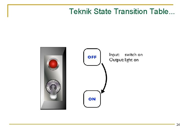 Teknik State Transition Table. . . 24 